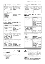 Preview for 235 page of Xylem Lowara Q-smart Installation, Operation & Maintenance Manual