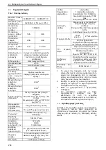 Preview for 238 page of Xylem Lowara Q-smart Installation, Operation & Maintenance Manual