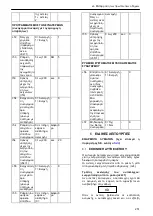 Preview for 251 page of Xylem Lowara Q-smart Installation, Operation & Maintenance Manual