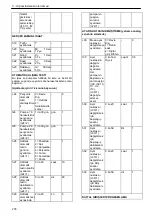 Preview for 278 page of Xylem Lowara Q-smart Installation, Operation & Maintenance Manual