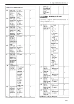 Preview for 279 page of Xylem Lowara Q-smart Installation, Operation & Maintenance Manual