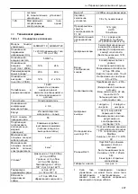 Preview for 297 page of Xylem Lowara Q-smart Installation, Operation & Maintenance Manual