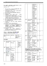 Preview for 306 page of Xylem Lowara Q-smart Installation, Operation & Maintenance Manual