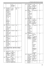 Preview for 309 page of Xylem Lowara Q-smart Installation, Operation & Maintenance Manual