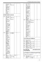 Preview for 317 page of Xylem Lowara Q-smart Installation, Operation & Maintenance Manual