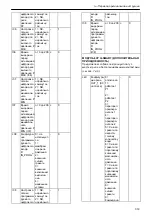 Preview for 319 page of Xylem Lowara Q-smart Installation, Operation & Maintenance Manual