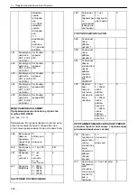 Preview for 320 page of Xylem Lowara Q-smart Installation, Operation & Maintenance Manual