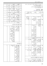 Preview for 335 page of Xylem Lowara Q-smart Installation, Operation & Maintenance Manual