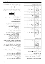 Preview for 338 page of Xylem Lowara Q-smart Installation, Operation & Maintenance Manual