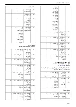 Preview for 343 page of Xylem Lowara Q-smart Installation, Operation & Maintenance Manual