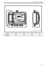 Preview for 349 page of Xylem Lowara Q-smart Installation, Operation & Maintenance Manual