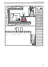 Preview for 395 page of Xylem Lowara Q-smart Installation, Operation & Maintenance Manual