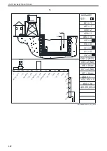 Preview for 402 page of Xylem Lowara Q-smart Installation, Operation & Maintenance Manual