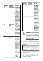 Preview for 130 page of Xylem Lowara ResiBoost MMA Series Installation, Operation And Maintenance Manual