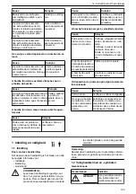 Preview for 133 page of Xylem Lowara ResiBoost MMA Series Installation, Operation And Maintenance Manual