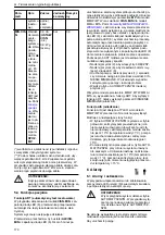 Preview for 170 page of Xylem Lowara ResiBoost MMA Series Installation, Operation And Maintenance Manual