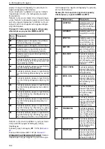 Preview for 188 page of Xylem Lowara ResiBoost MMA Series Installation, Operation And Maintenance Manual