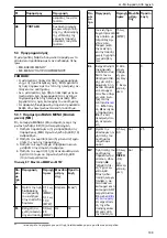 Preview for 189 page of Xylem Lowara ResiBoost MMA Series Installation, Operation And Maintenance Manual