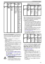 Preview for 195 page of Xylem Lowara ResiBoost MMA Series Installation, Operation And Maintenance Manual