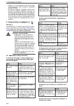 Preview for 200 page of Xylem Lowara ResiBoost MMA Series Installation, Operation And Maintenance Manual