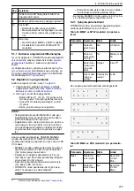 Preview for 209 page of Xylem Lowara ResiBoost MMA Series Installation, Operation And Maintenance Manual