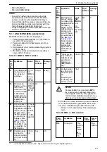 Preview for 211 page of Xylem Lowara ResiBoost MMA Series Installation, Operation And Maintenance Manual