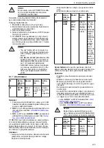 Preview for 215 page of Xylem Lowara ResiBoost MMA Series Installation, Operation And Maintenance Manual