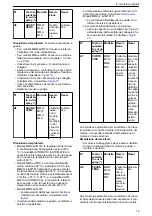 Preview for 19 page of Xylem Lowara ResiBoost MMW Series Installation, Operation And Maintenance Manual