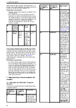 Preview for 20 page of Xylem Lowara ResiBoost MMW Series Installation, Operation And Maintenance Manual