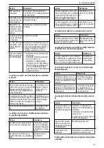 Preview for 23 page of Xylem Lowara ResiBoost MMW Series Installation, Operation And Maintenance Manual