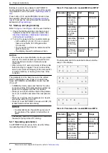 Preview for 32 page of Xylem Lowara ResiBoost MMW Series Installation, Operation And Maintenance Manual