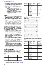 Preview for 76 page of Xylem Lowara ResiBoost MMW Series Installation, Operation And Maintenance Manual