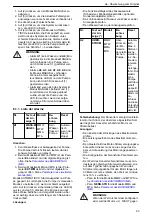 Preview for 83 page of Xylem Lowara ResiBoost MMW Series Installation, Operation And Maintenance Manual