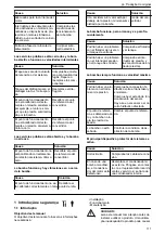 Preview for 111 page of Xylem Lowara ResiBoost MMW Series Installation, Operation And Maintenance Manual