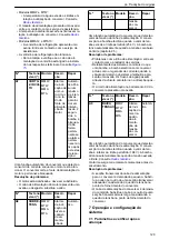 Preview for 129 page of Xylem Lowara ResiBoost MMW Series Installation, Operation And Maintenance Manual