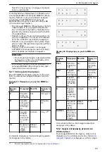 Preview for 187 page of Xylem Lowara ResiBoost MMW Series Installation, Operation And Maintenance Manual