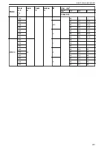 Preview for 231 page of Xylem Lowara ResiBoost MMW Series Installation, Operation And Maintenance Manual