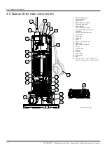 Предварительный просмотр 12 страницы Xylem Lowara Scuba Dry Series Additional Installation, Operation And Maintenance Instructions