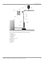 Предварительный просмотр 19 страницы Xylem Lowara Scuba Dry Series Additional Installation, Operation And Maintenance Instructions