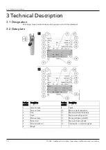 Preview for 10 page of Xylem Lowara Scuba Additional Installation, Operation And Maintenance Instructions