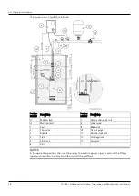 Предварительный просмотр 18 страницы Xylem Lowara Scuba Additional Installation, Operation And Maintenance Instructions