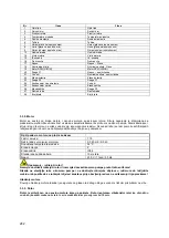 Предварительный просмотр 282 страницы Xylem LOWARA Sekamatik 3MK2 Owner'S Installation, Operation And Maintenance Manual