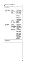 Предварительный просмотр 26 страницы Xylem LOWARA Sekamatik 50 D Installation, Operation And Maintenance Manual