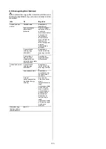 Предварительный просмотр 115 страницы Xylem LOWARA Sekamatik 50 D Installation, Operation And Maintenance Manual