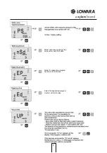 Предварительный просмотр 5 страницы Xylem Lowara Servitec Installation, Operating And Maintenance Instructions