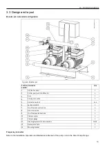 Предварительный просмотр 13 страницы Xylem LOWARA SMB /HME Series Installation, Operation And Maintenance Manual