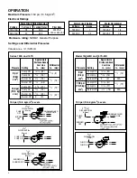 Preview for 2 page of Xylem McDonnell & Miller 150S Series Instruction Manual