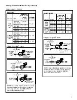 Preview for 3 page of Xylem McDonnell & Miller 150S Series Instruction Manual