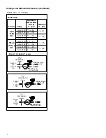 Preview for 4 page of Xylem McDonnell & Miller 150S Series Instruction Manual