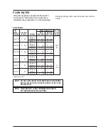 Preview for 3 page of Xylem McDonnell & Miller FS4-3T Series Instruction Manual